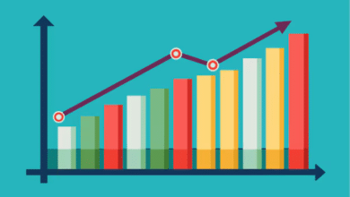 integra essentia share price