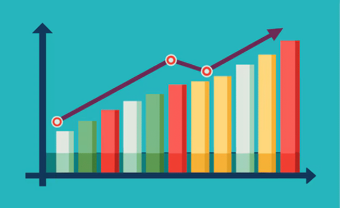 integra essentia share price