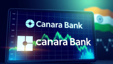 canara bank share price