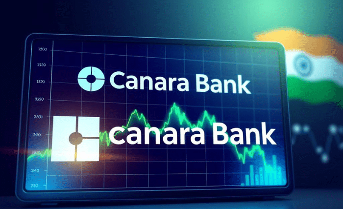 canara bank share price