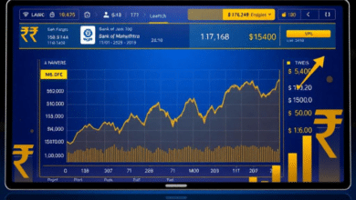 bank of maharashtra share price