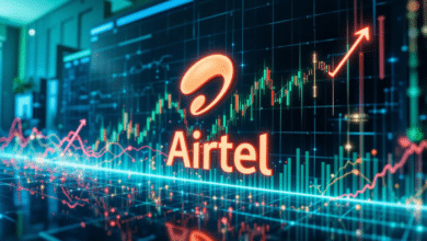 bharti airtel share price