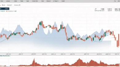 railtel share price